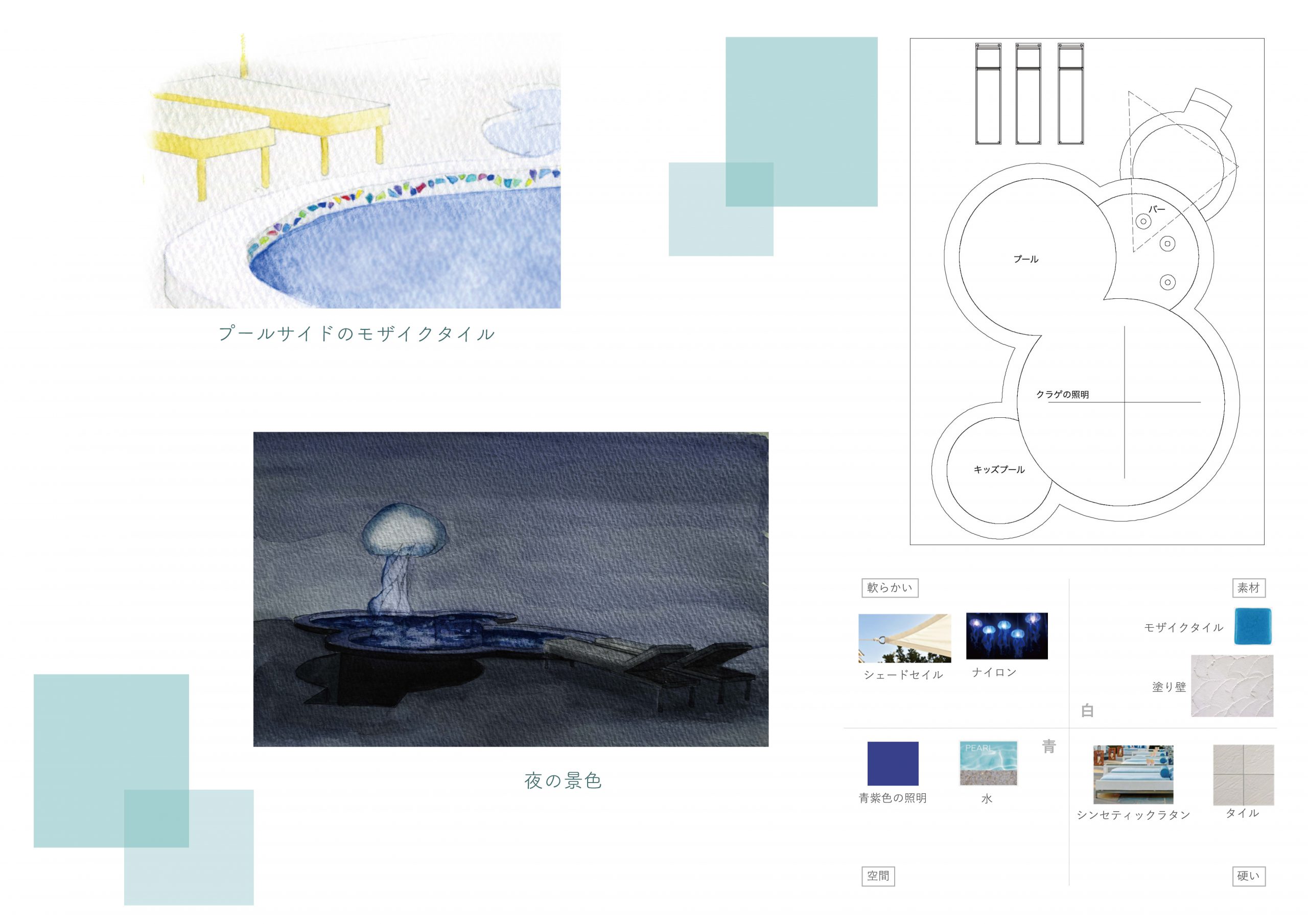 ニュースsd 画像 山脇美術専門学校