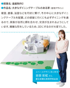 スペースデザイン科 2年生 吉田　彩虹さん